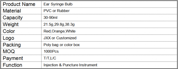 PVC Kau&ccedil;uk Kulak Temizleme Şırıngası Laboratuvar Aleti 5.8cm 0